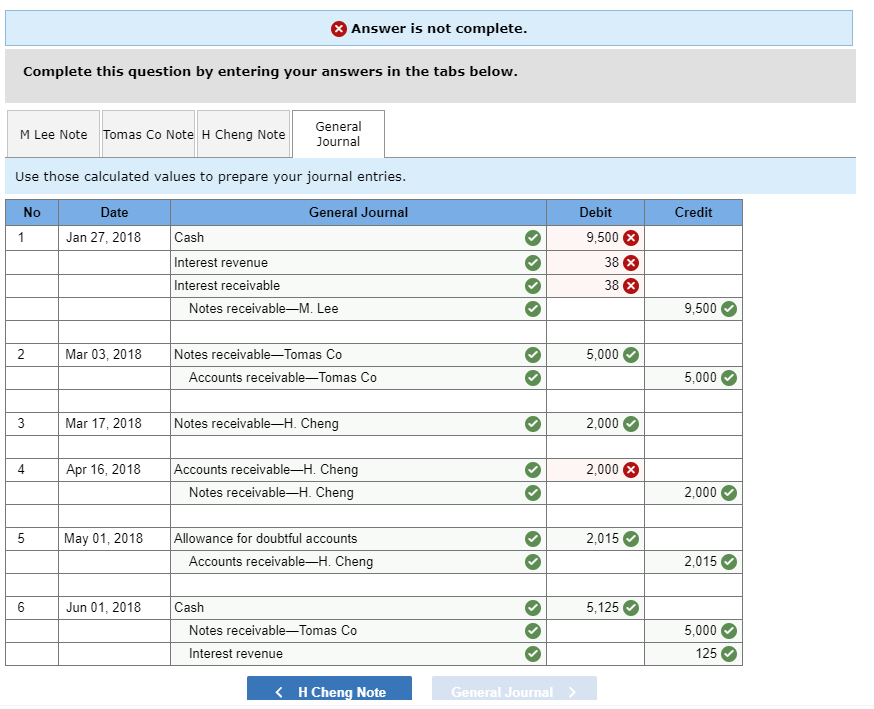 Solved Following are selected transactions of Danica Company