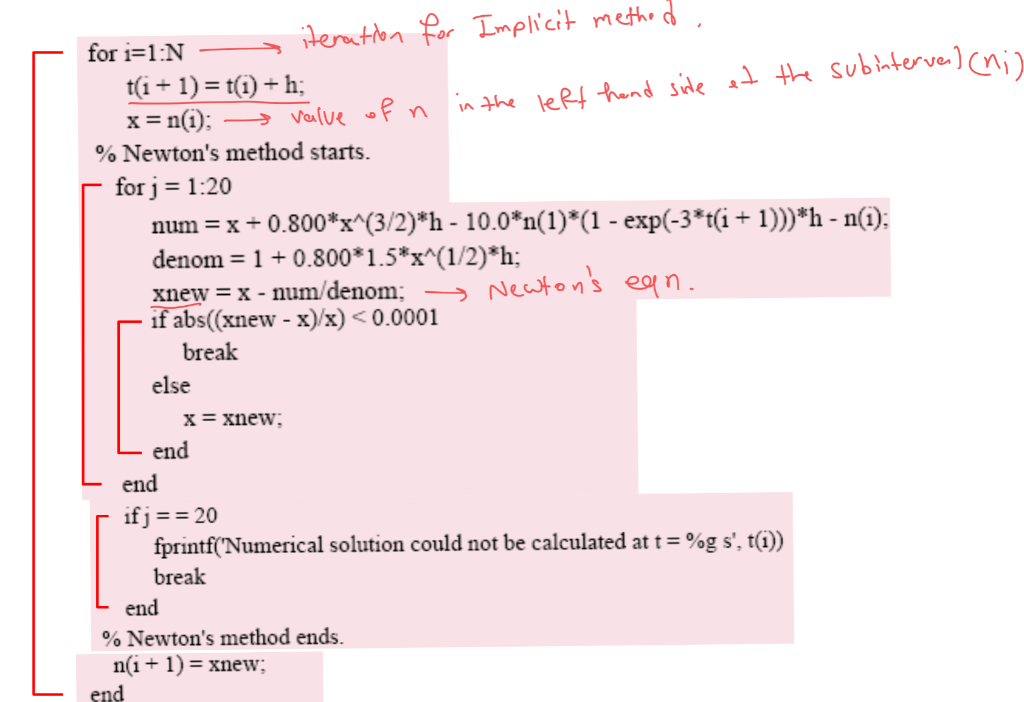 10.4. Modify the code provided in the lecture notes | Chegg.com