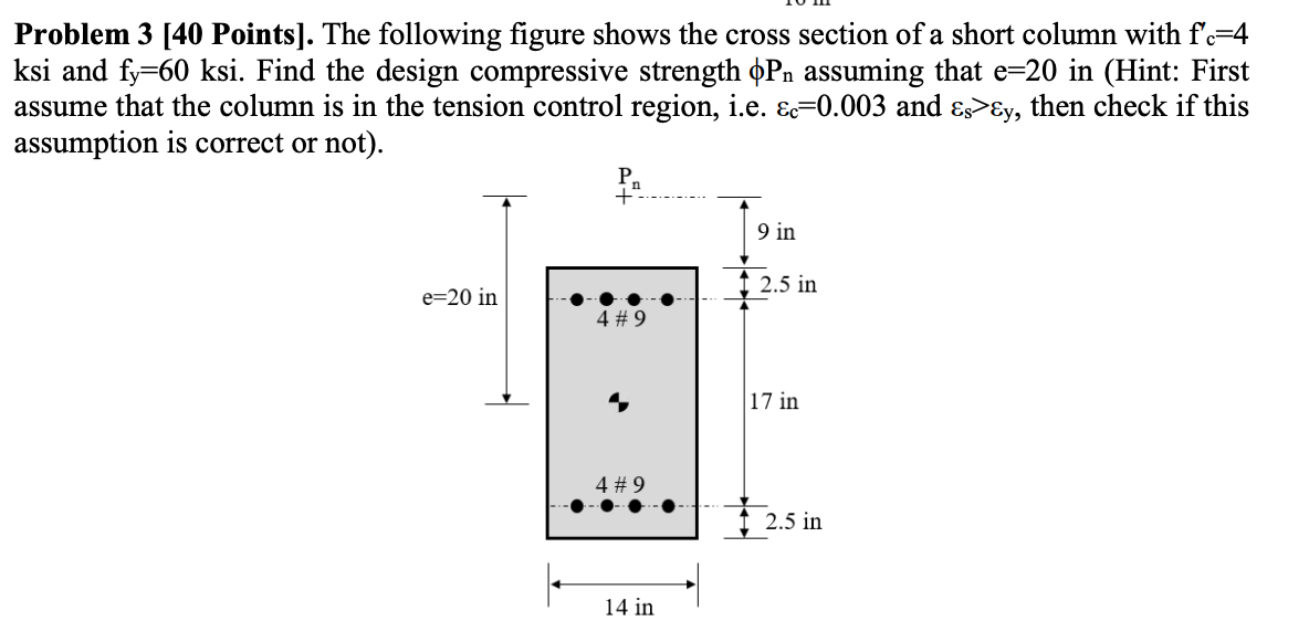 Solved Problem 3 [40 Points). The following figure shows the | Chegg.com