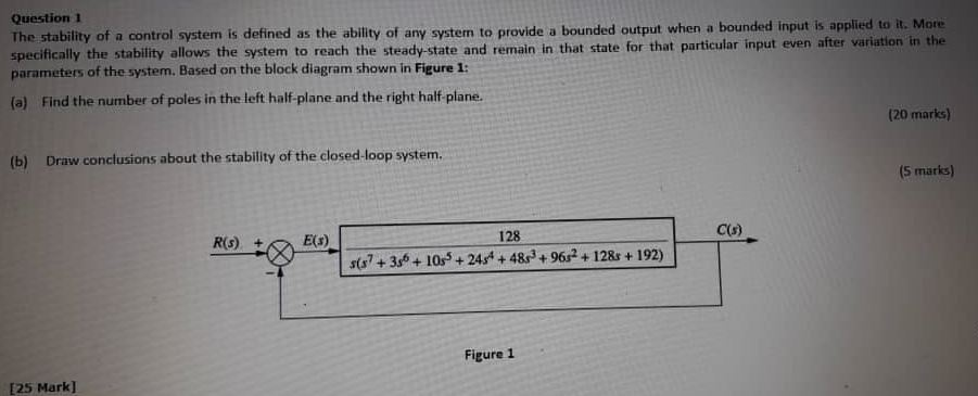 Solved Question 1 The stability of a control system is | Chegg.com