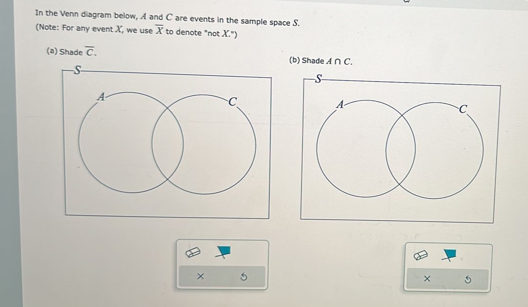 Solved In the Venn diagram below, A and C are events in the | Chegg.com