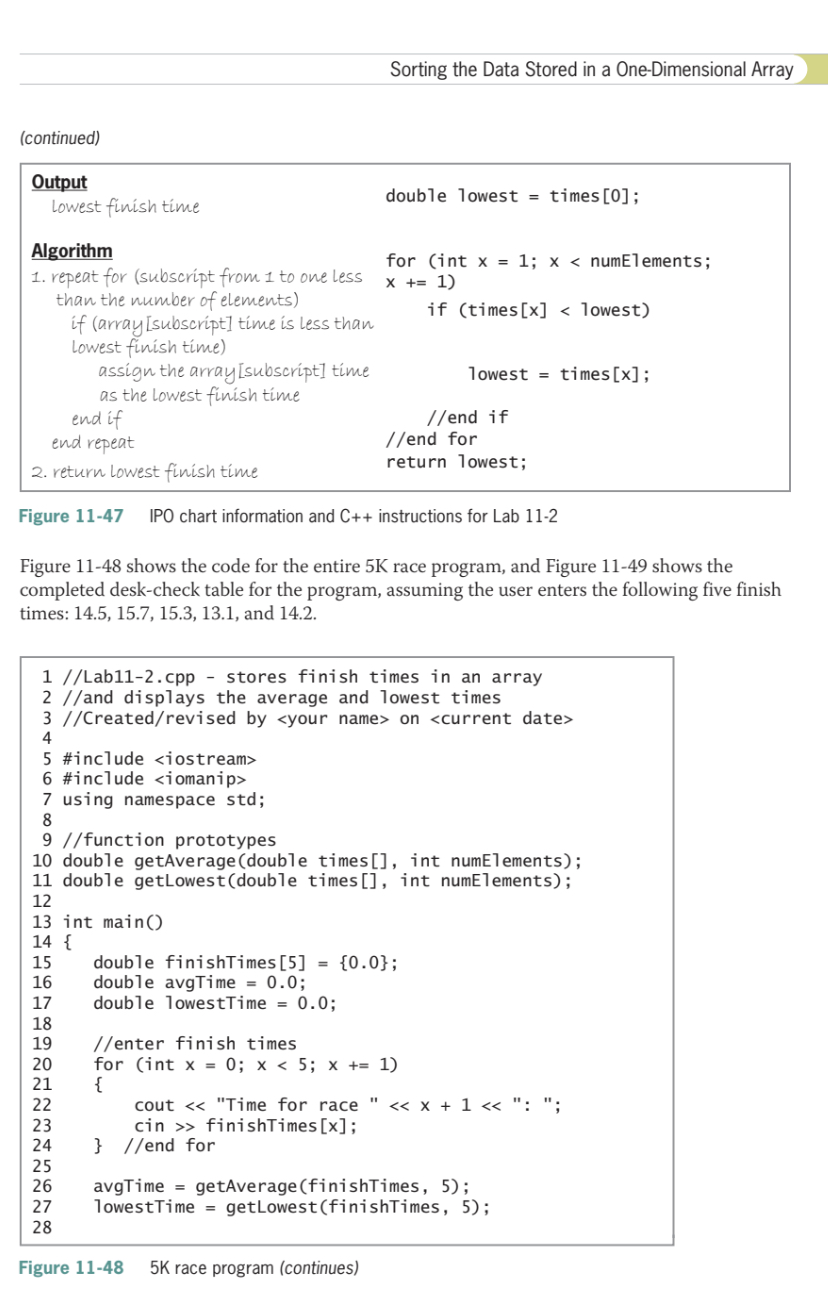 algorithm lab assignment