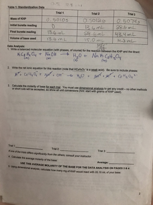 Solved S 17 Table 1: Standardization Data Trial 3 Trial 1 | Chegg.com