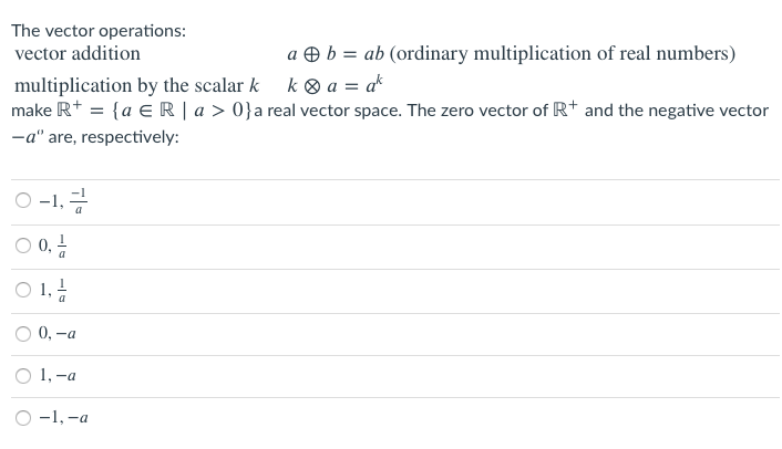 Solved The Vector Operations: Vector Addition A B = Ab | Chegg.com