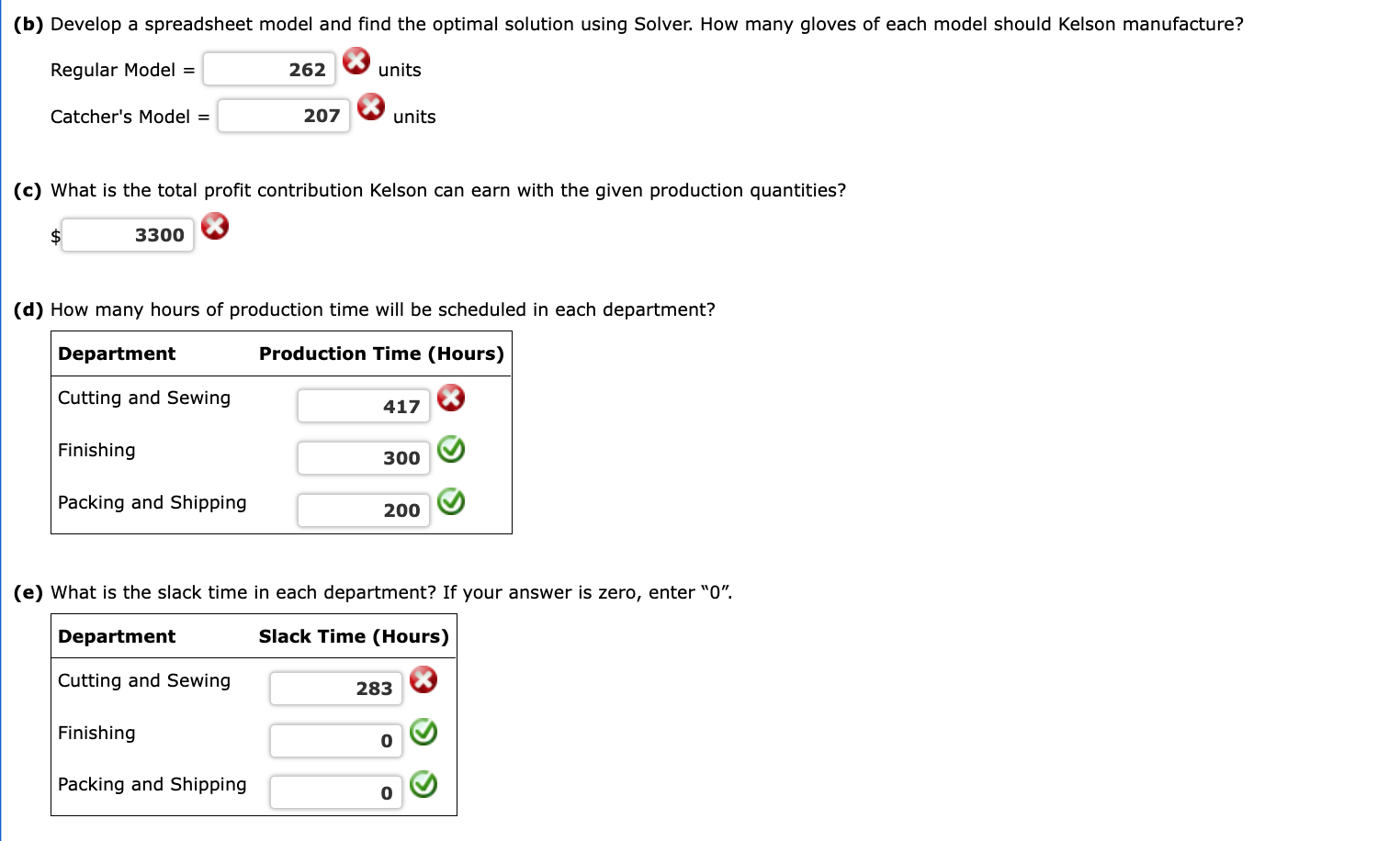 Solved (b) Develop A Spreadsheet Model And Find The Optimal | Chegg.com