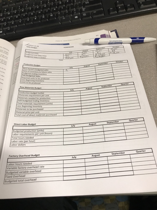 Solved three-column format, with one August s Component se | Chegg.com