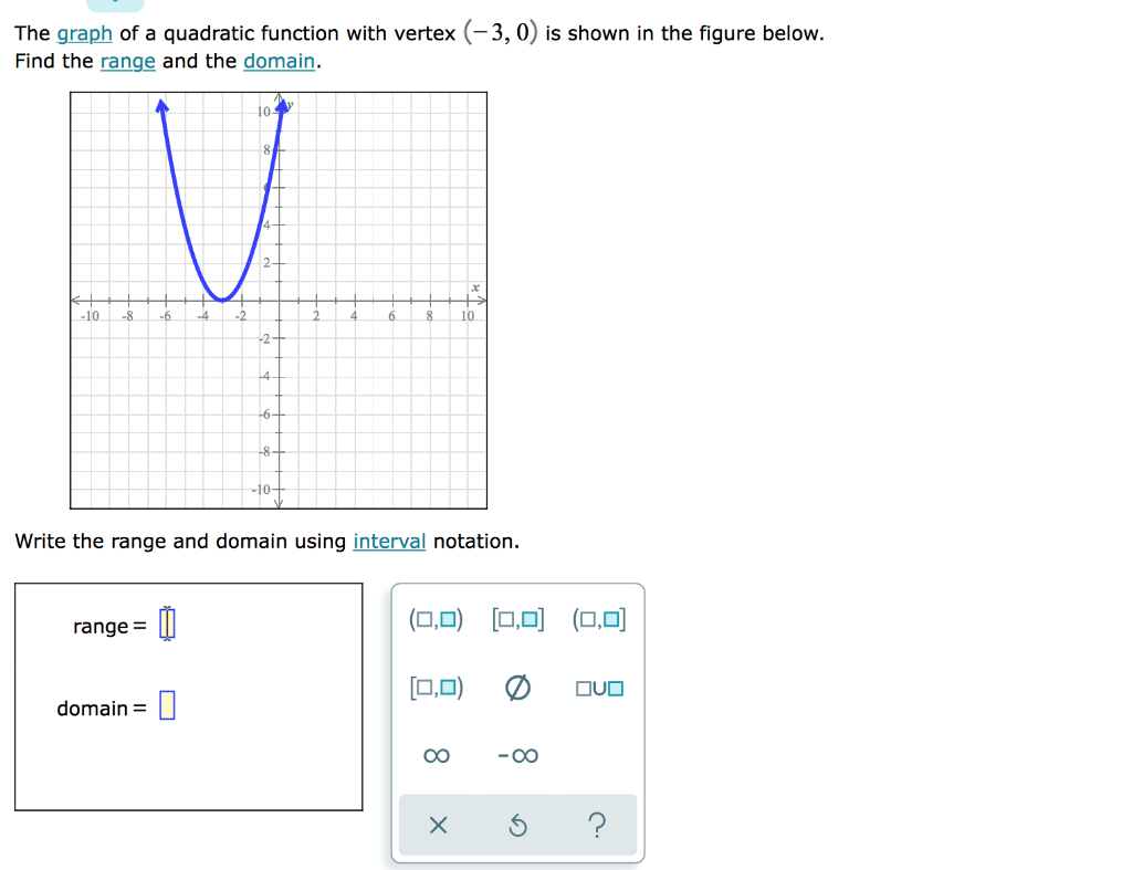Solved The graph of a quadratic function with vertex (-3,0) | Chegg.com