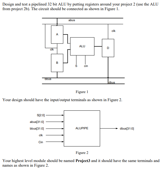 Code for Project 2b module project2b(a,b,d,S,V, Cin, | Chegg.com