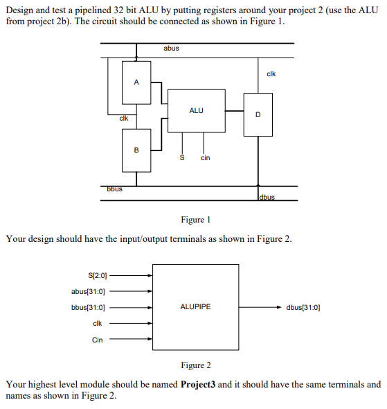 Code For Project 2b Module Project2b(a,b,d,S,V, Cin, | Chegg.com