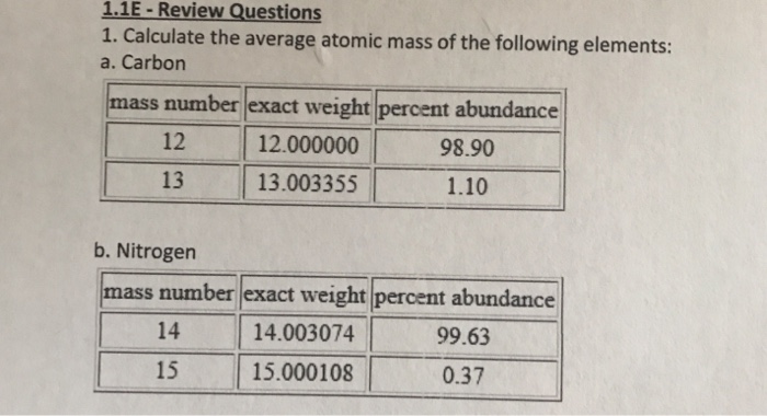 how to calculate average mass of elements