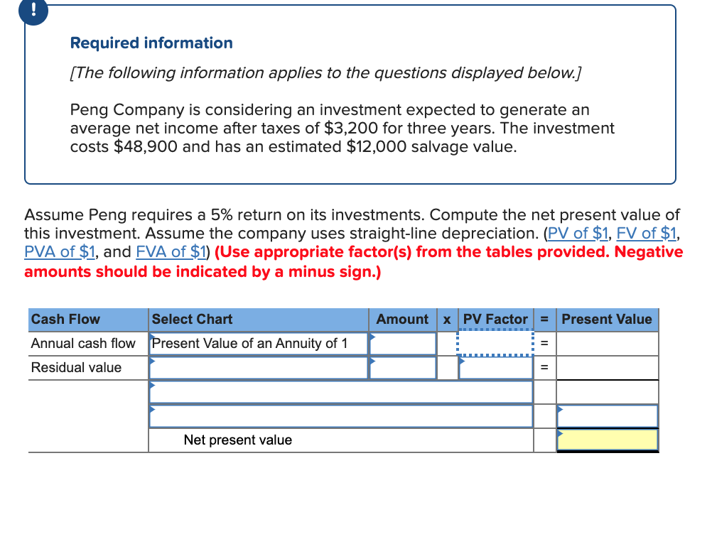 Peng Pany Is Considering An Investment Expected To Chegg 