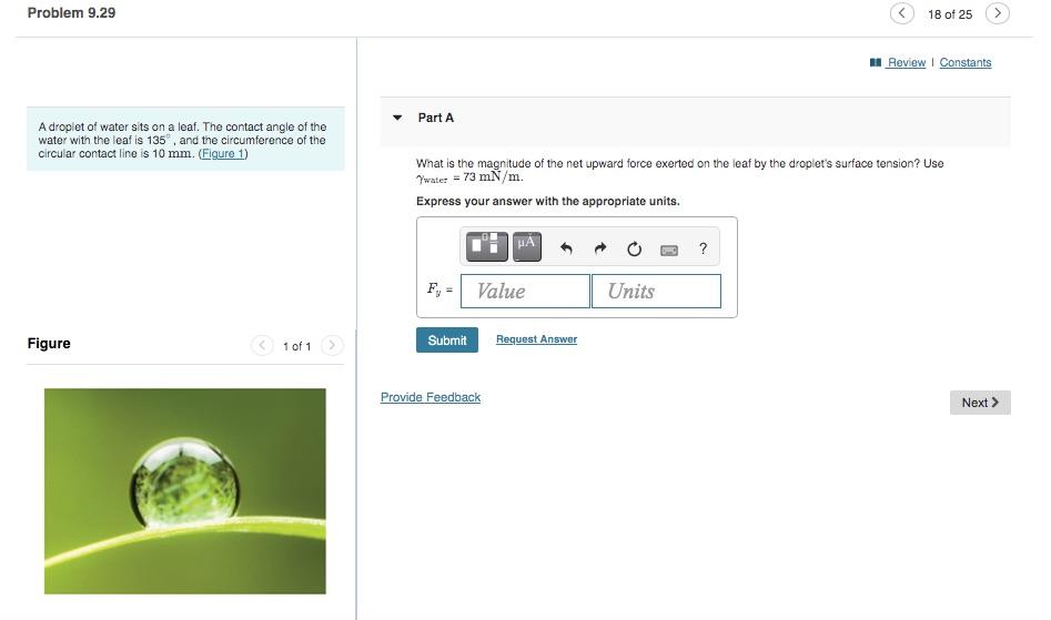 Solved A droplet of water sits on a leaf. The contact angle | Chegg.com
