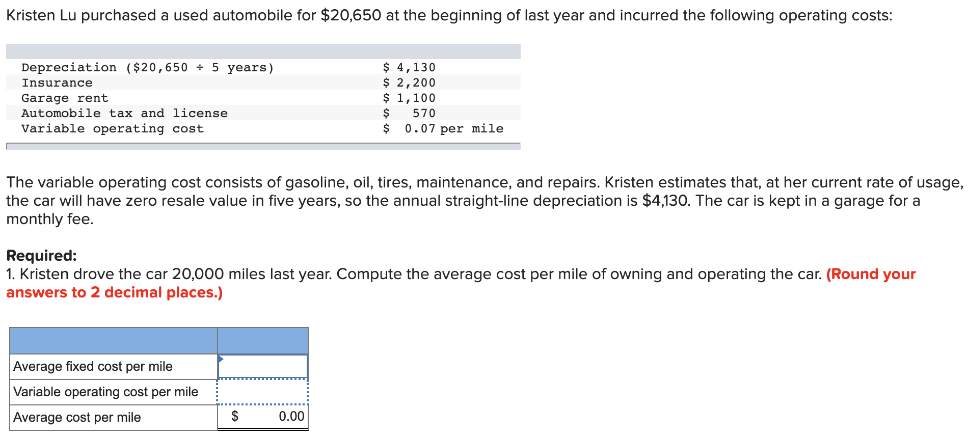 Solved Kristen Lu purchased a used automobile for 20,650 at