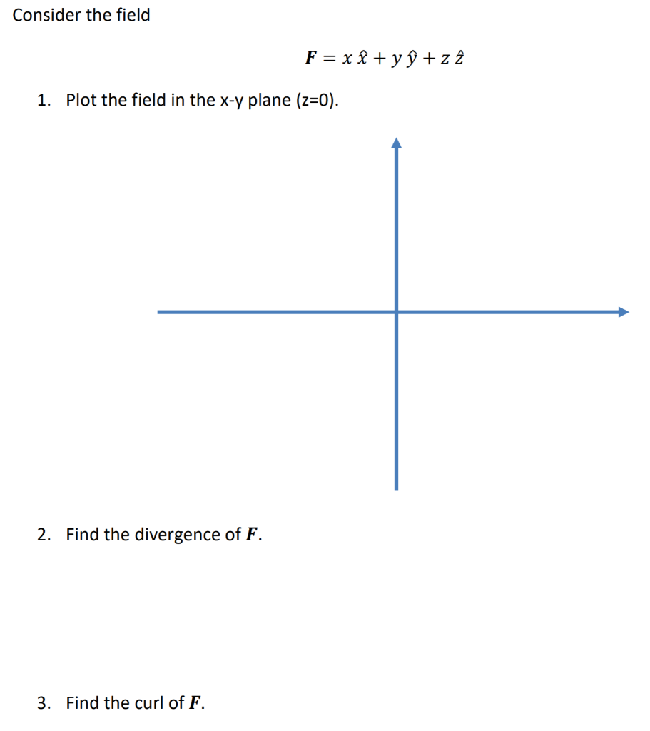 Solved Consider The Field F X I Y U Z Z 1 Plot The Chegg Com