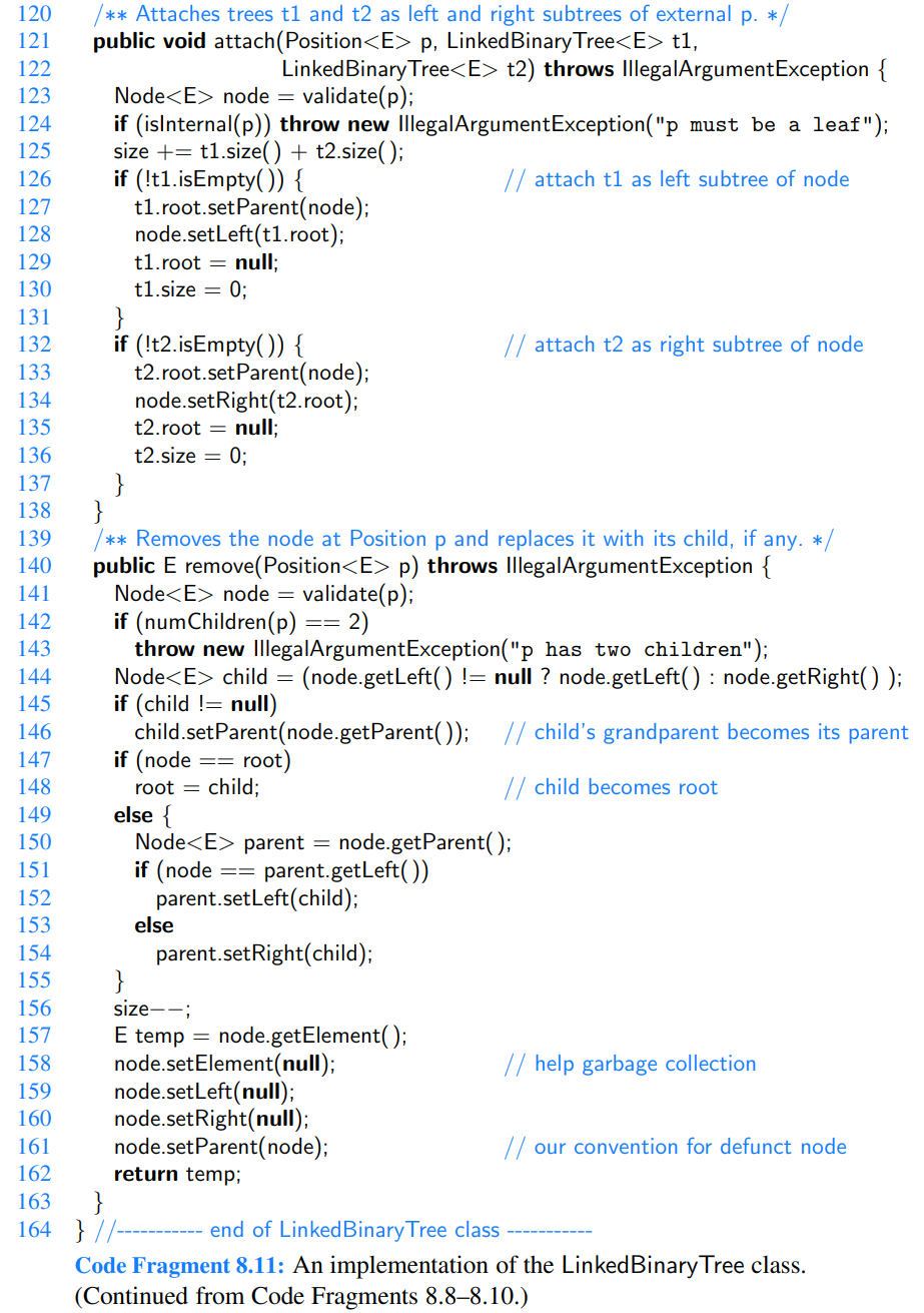 Solved /** Concrete implementation of a binary tree using a | Chegg.com