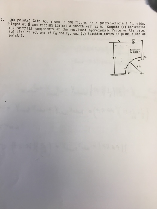 Solved Gate AB, shown in the figure, is a quarter-circle 8 | Chegg.com