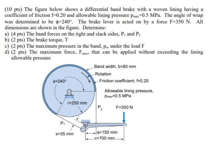 Solved (10 pts) The figure below shows a differential band | Chegg.com