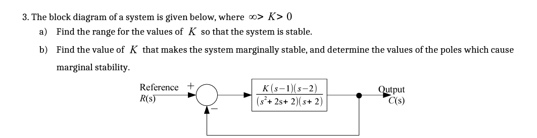 3. The block diagram of a system is given below, | Chegg.com