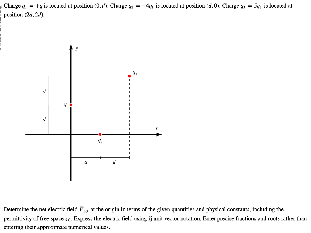 Solved Charge q1=+q is located at position (0,d). Charge | Chegg.com