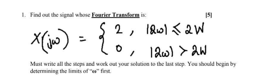 Solved 1. Find out the signal whose Fourier Transform is: | Chegg.com