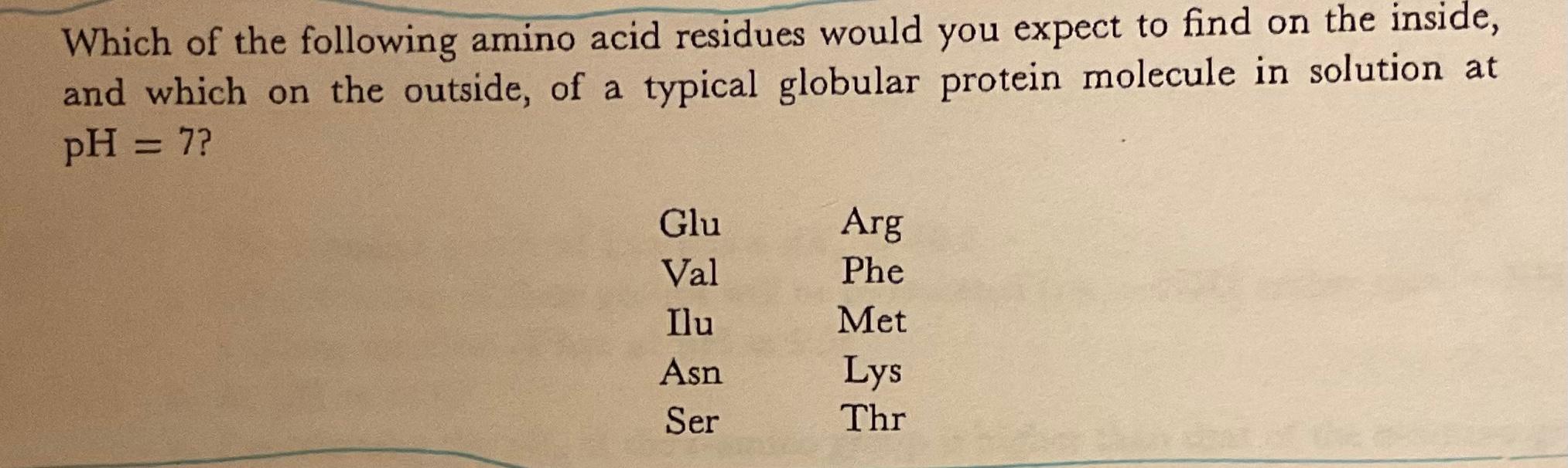 Solved Which of the following amino acid residues would you | Chegg.com