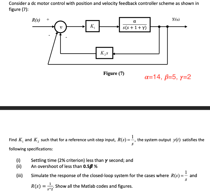 Solved Consider a dc motor control with position and | Chegg.com