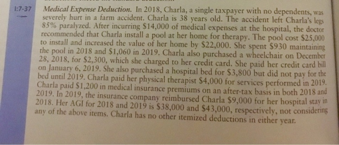 medical expense deduction 2021