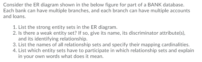 Solved Consider the ER diagram shown in the below figure for | Chegg.com
