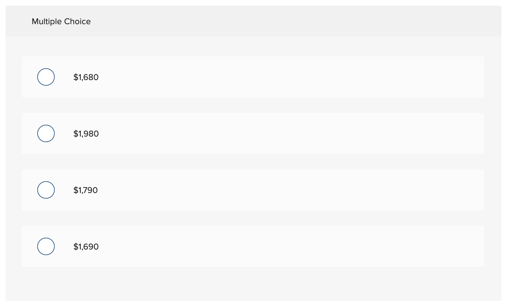 Solved Assume a company's activitybased costing system