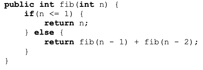 Solved Recursion Description: The Fibonacci numbers are | Chegg.com