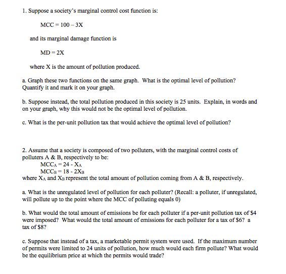 1. Suppose a society's marginal control cost function | Chegg.com