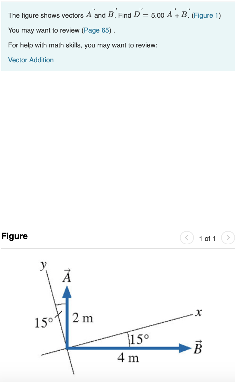 Solved The Figure Shows Vectors A And B. Find D'= 5.00 A B. | Chegg.com