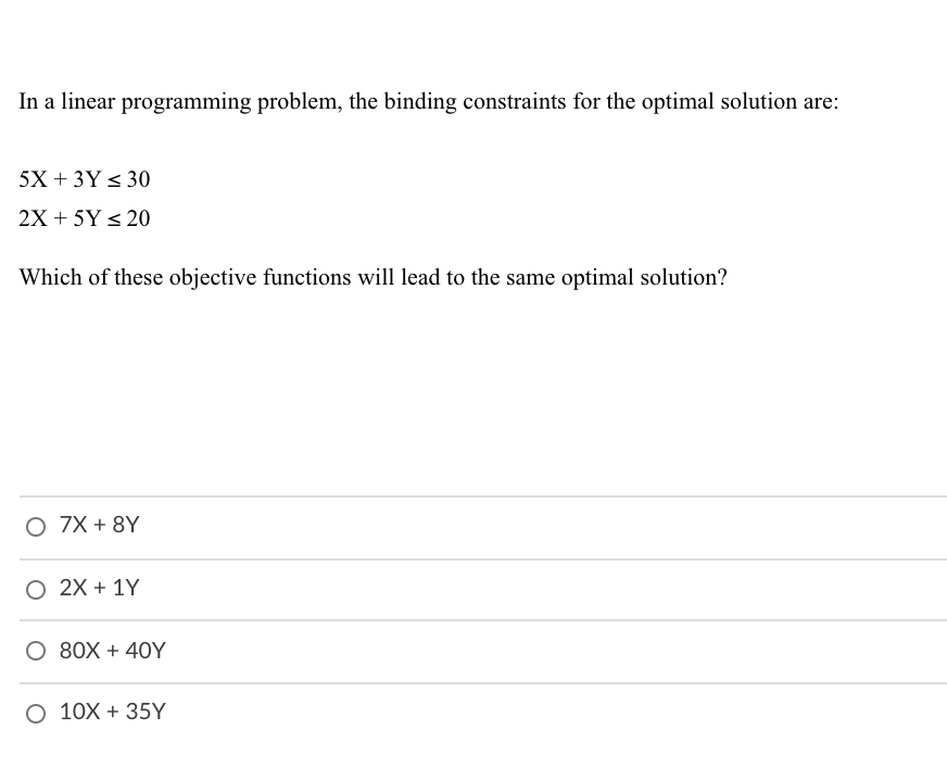Solved In a linear programming problem, the binding | Chegg.com