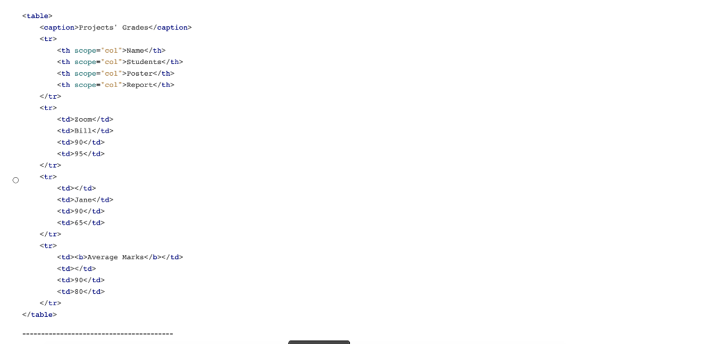 Solved Question 30 1 points Save Answer Which HTML5 mark-up | Chegg.com