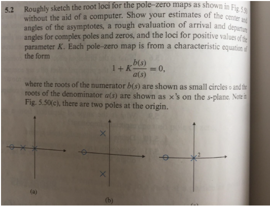 Solved 5.2 Roughly sketch the root loci for the pole-zero | Chegg.com