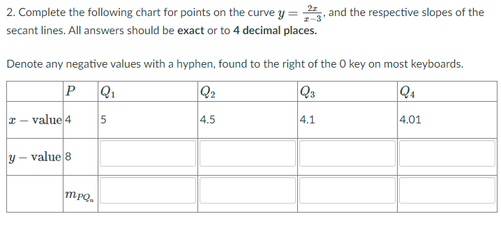 Solved 23 and the respective slopes of the 2. Complete the | Chegg.com