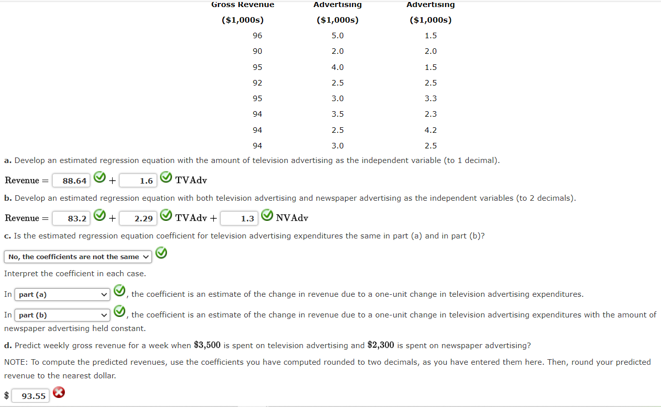 Solved A. Develop An Estimated Regression Equation With The | Chegg.com