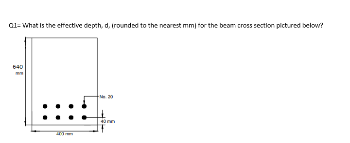 Solved Q1= What is the effective depth, d, (rounded to the | Chegg.com