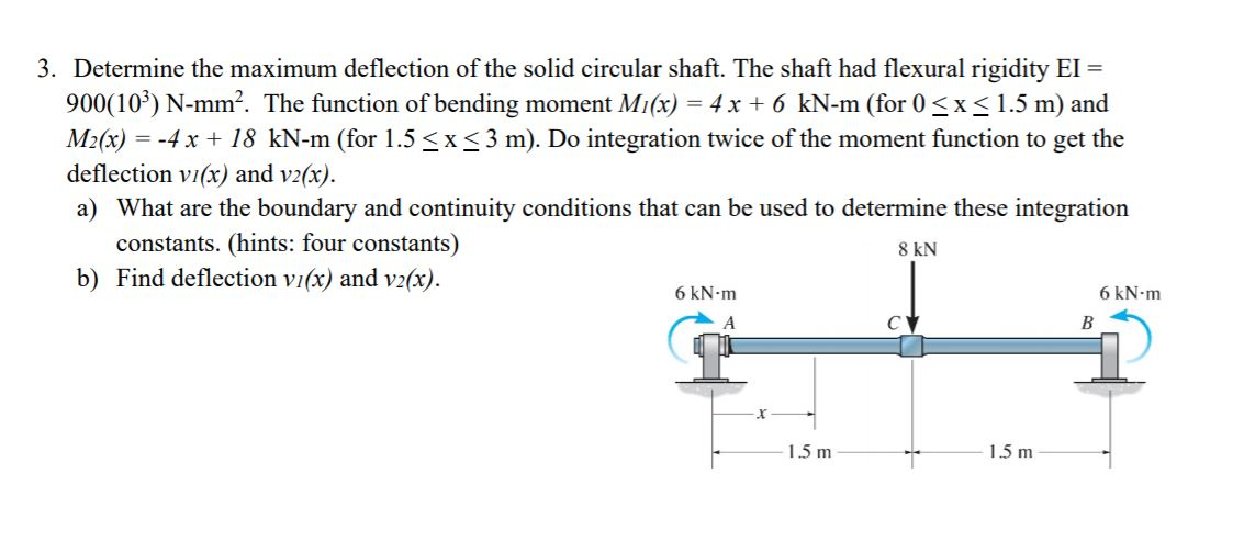 Solved 3. Determine the maximum deflection of the solid | Chegg.com