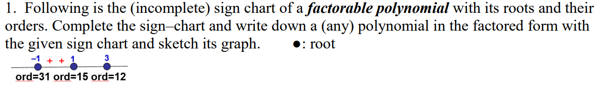 Solved 1. Following is the (incomplete) sign chart of a | Chegg.com