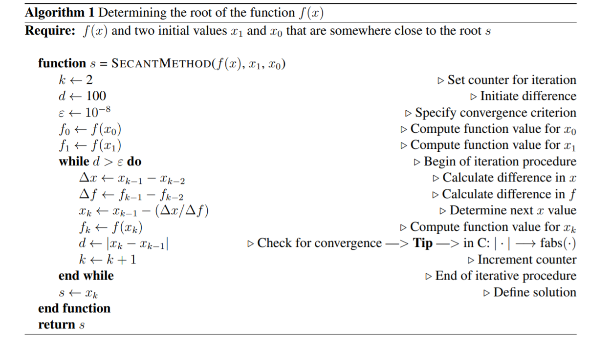 What should this pseudocode look like if I programmed | Chegg.com