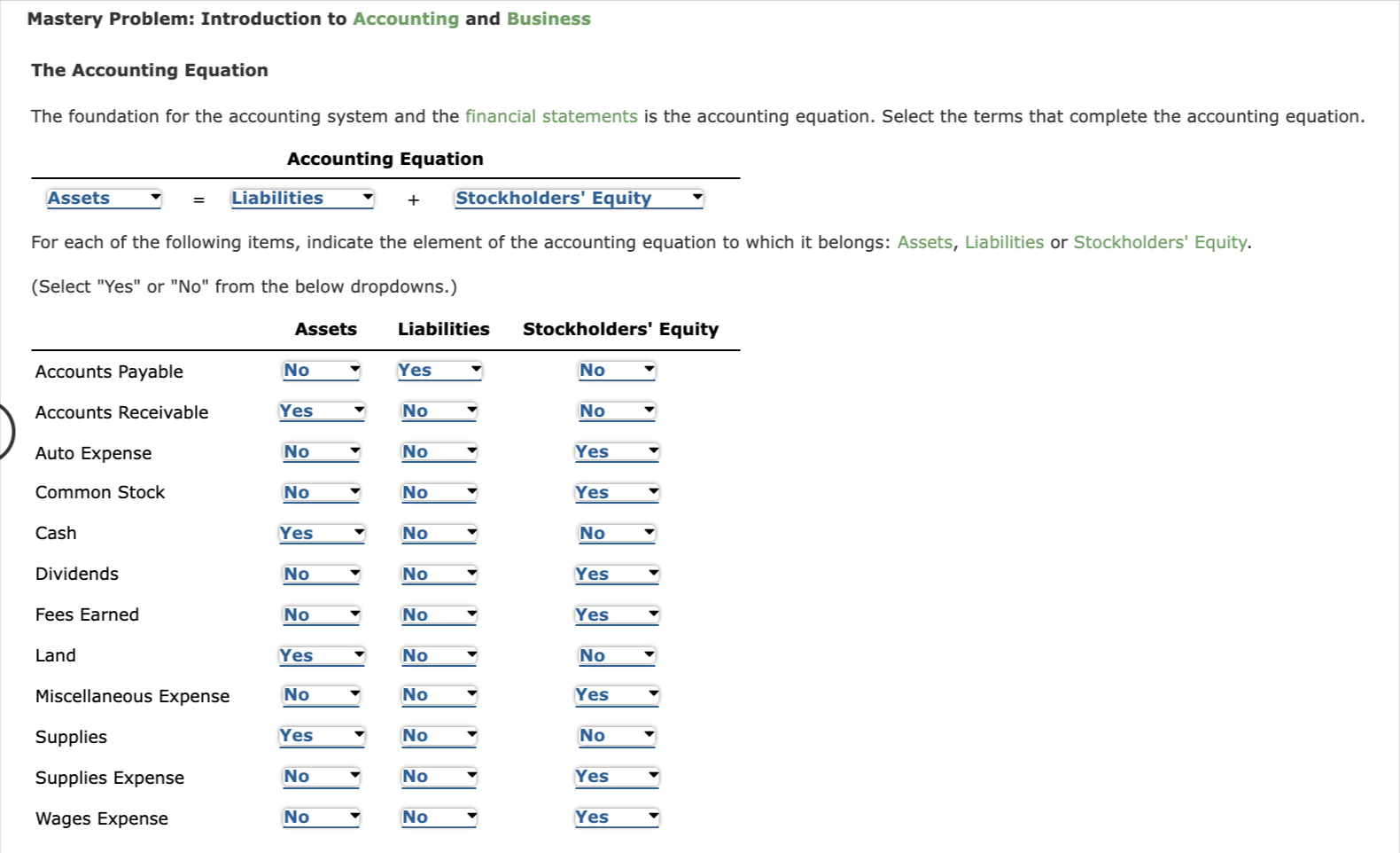 research problem about accounting and business management