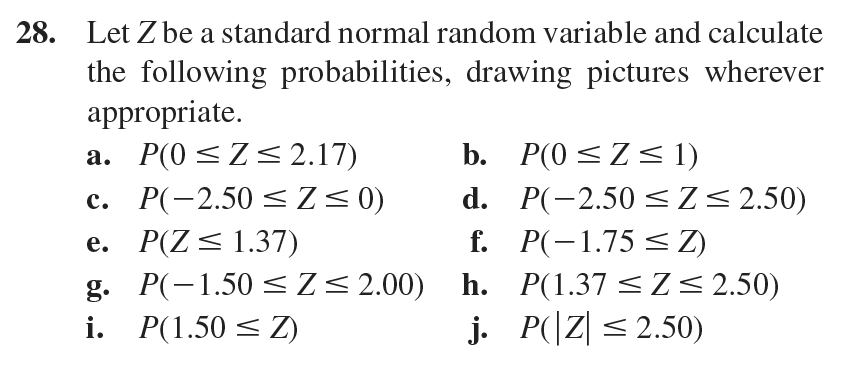 Solved 28 Let Z Be A Standard Normal Random Variable And 4544