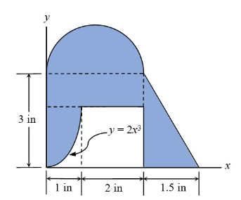 Solved (statics problem) calculate the moment of inertia | Chegg.com