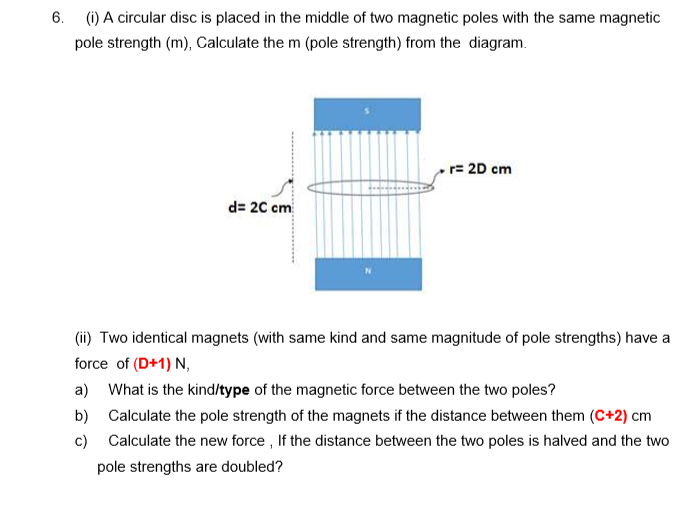same two poles with magnets