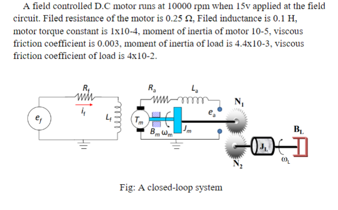 circuit. Filed resistance of the motor is 0.25 Ω, | Chegg.com