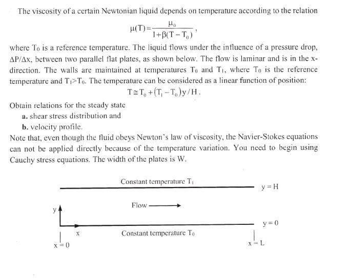 Solved The viscosity of a certain Newtonian liquid depends | Chegg.com