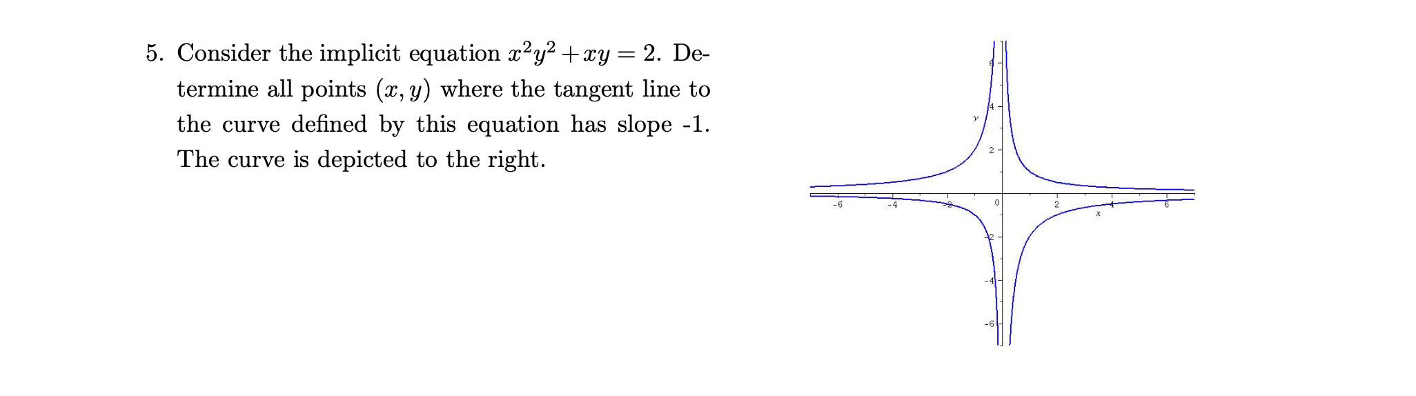 Solved 5 consider the implicit equation x2y2 xy 2 chegg