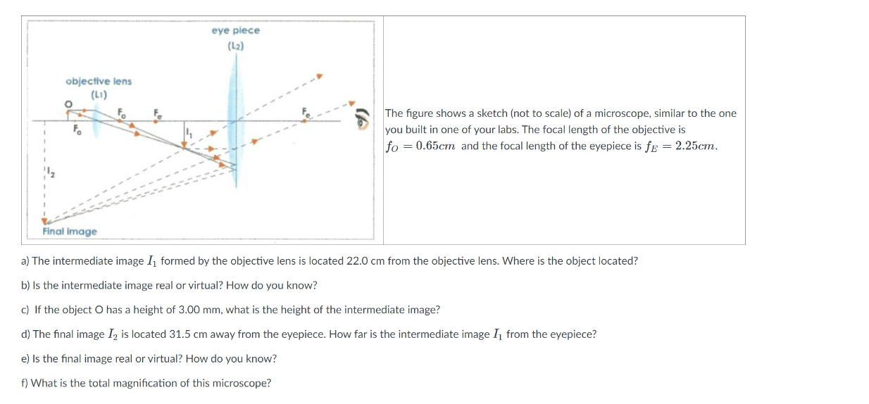 Solved The figure shows a sketch (not to scale) of a | Chegg.com
