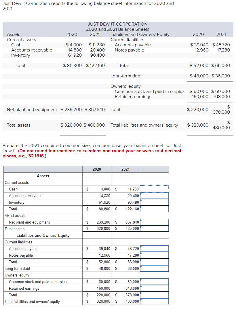 Solved Just Dew It Corporation reports the following balance | Chegg.com